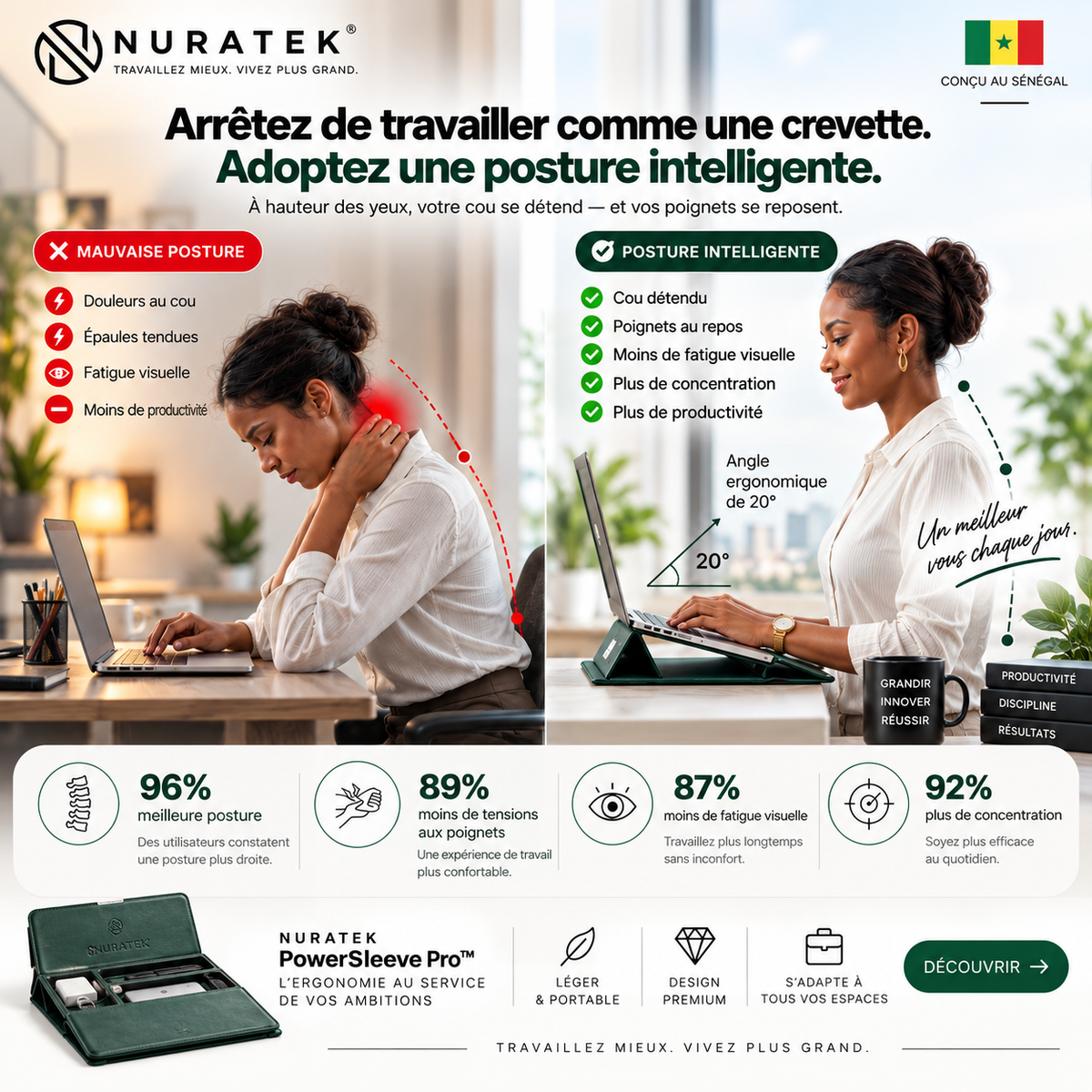 🚀 Passez D'Un Simple Laptop À Un Bureau Premium