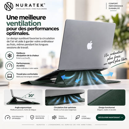 🚀 Passez D'Un Simple Laptop À Un Bureau Premium