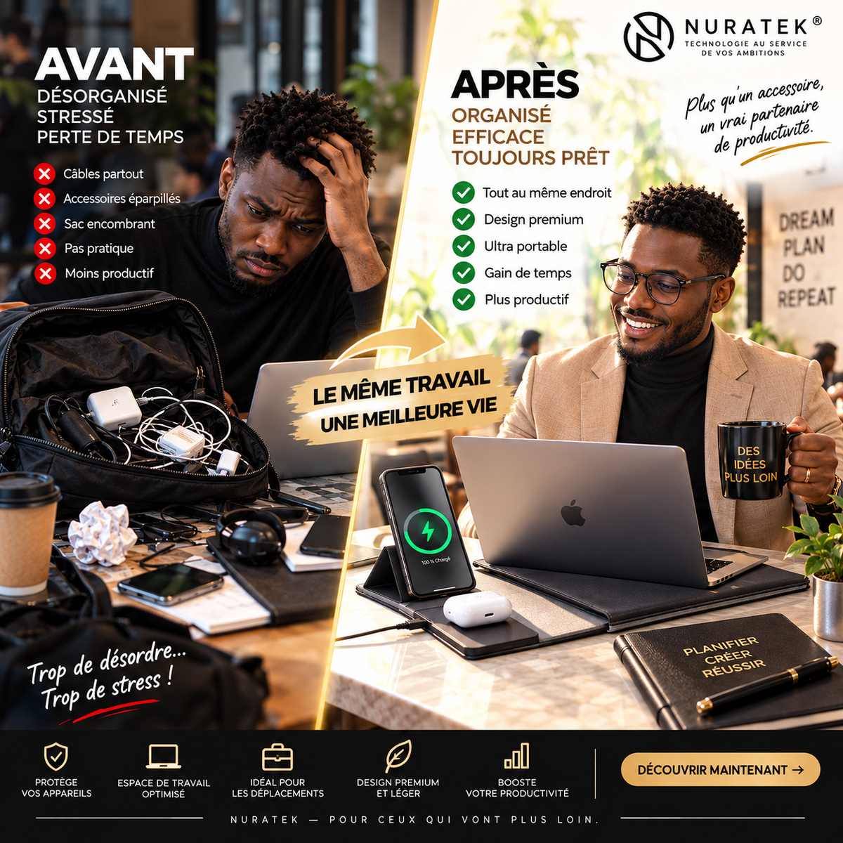 💼 NURATEK SMARTDESK PRO™ Sacoche Laptop 5-en-1 avec Charge Sans Fil