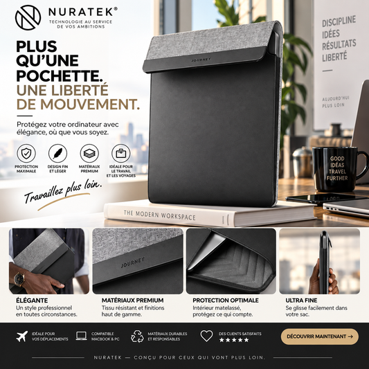 💼 NURATEK SMARTDESK PRO™ Sacoche Laptop 5-en-1 avec Charge Sans Fil