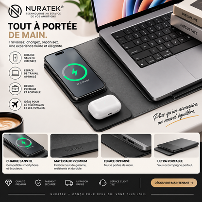💼 NURATEK SMARTDESK PRO™ Sacoche Laptop 5-en-1 avec Charge Sans Fil