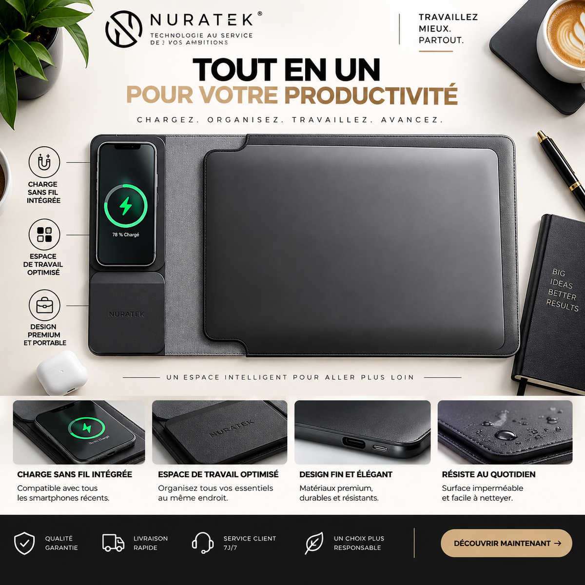 💼 NURATEK SMARTDESK PRO™ Sacoche Laptop 5-en-1 avec Charge Sans Fil