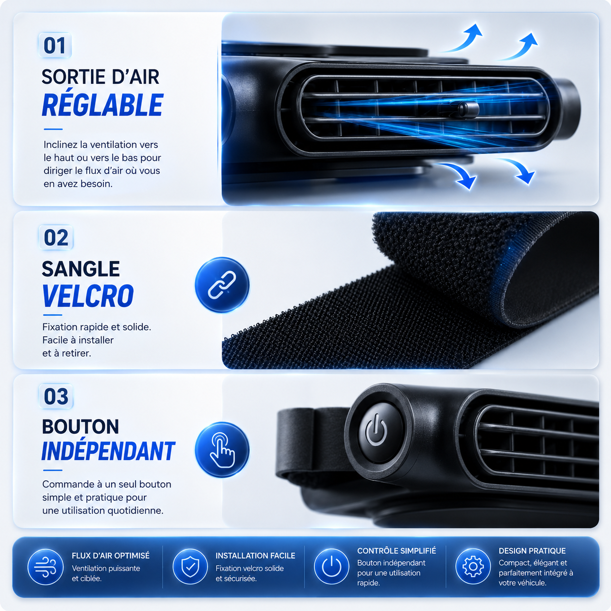 ❄️ Gardez vos passagers au frais tout l'été avec le ventilateur double turbine Nuratek™ TurboSeat Pro