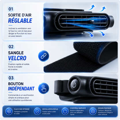 ❄️ Gardez vos passagers au frais tout l'été avec le ventilateur double turbine Nuratek™ TurboSeat Pro